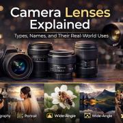 Camera Lenses Explained: Types, Names, and Their Real-World Uses